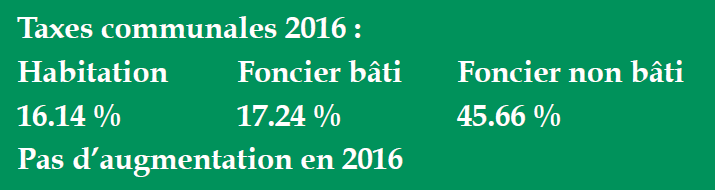 Budget_2016_Taxes_communales